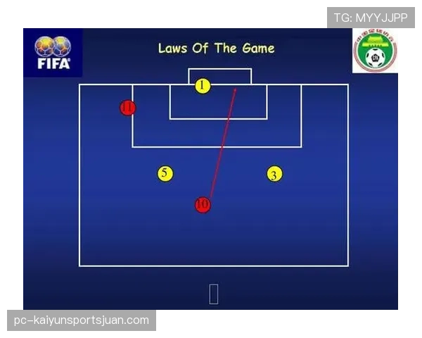 足球越位旗示意及裁判判罚关键规则详解