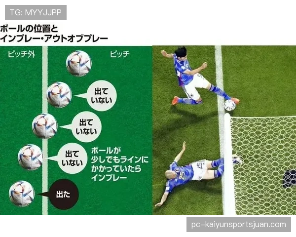 足球出界规则详解：判定标准与裁判执行要点解析