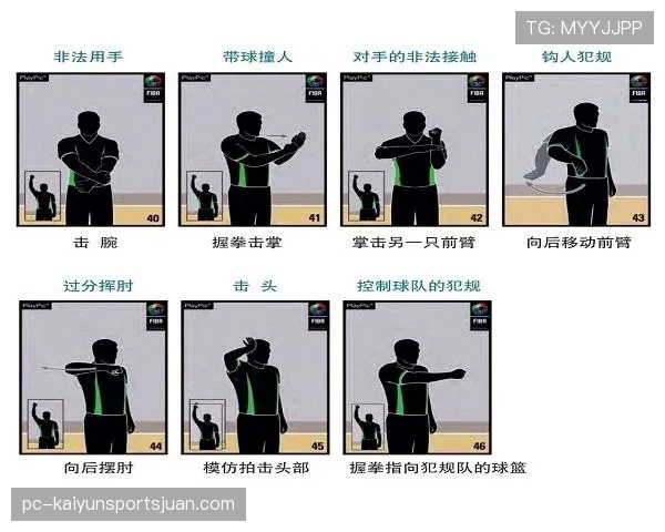 犯规次数限制规则详解：个人与全队犯规的区别
