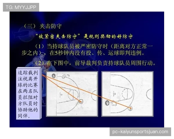 篮球规则深度解析：控球权定义的具体内涵