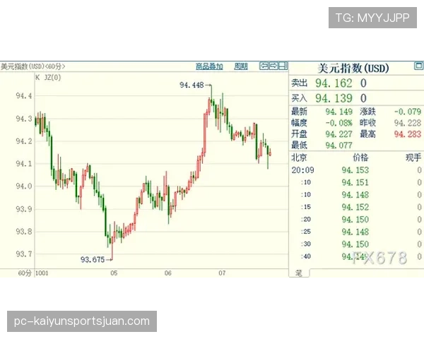 登贝莱与格列兹曼在高位压迫下攻击路线出现分散趋势